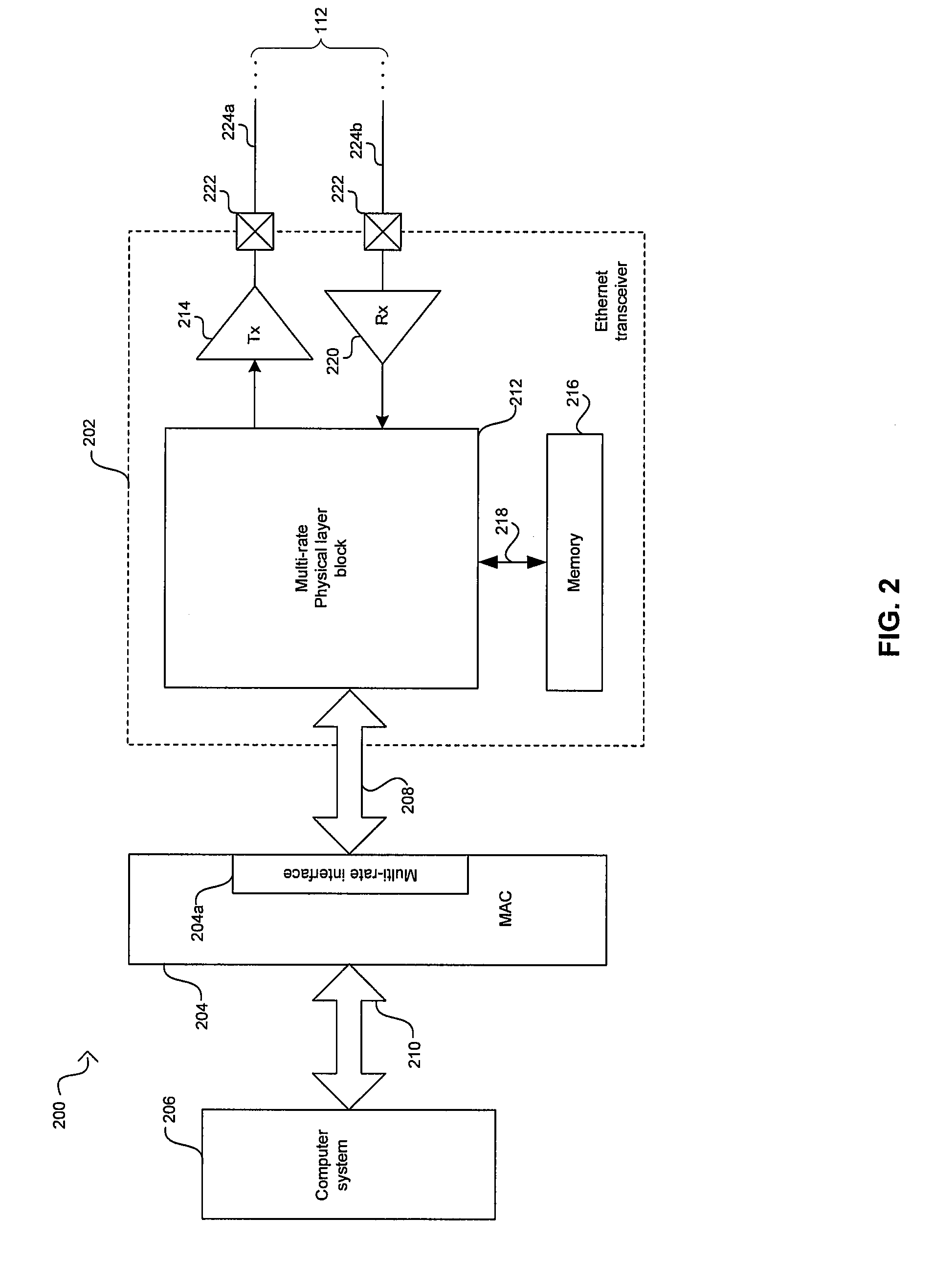 Method and system for low power idle signal transmission in ethernet networks