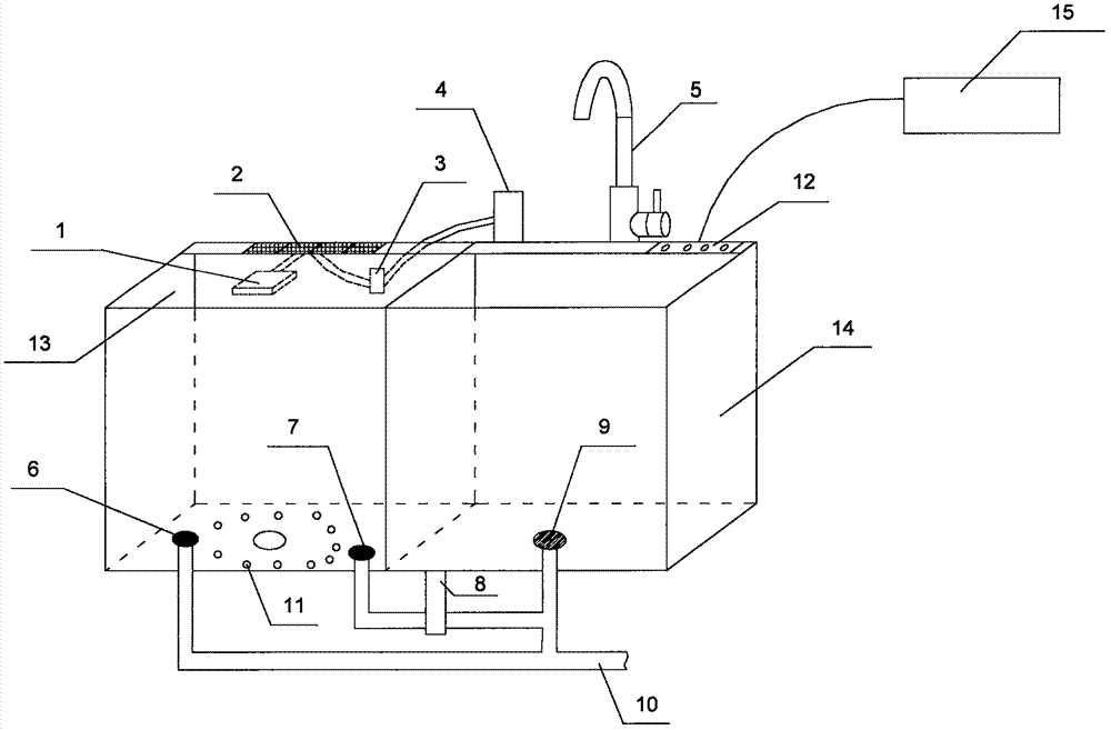 High-efficiency dishwasher