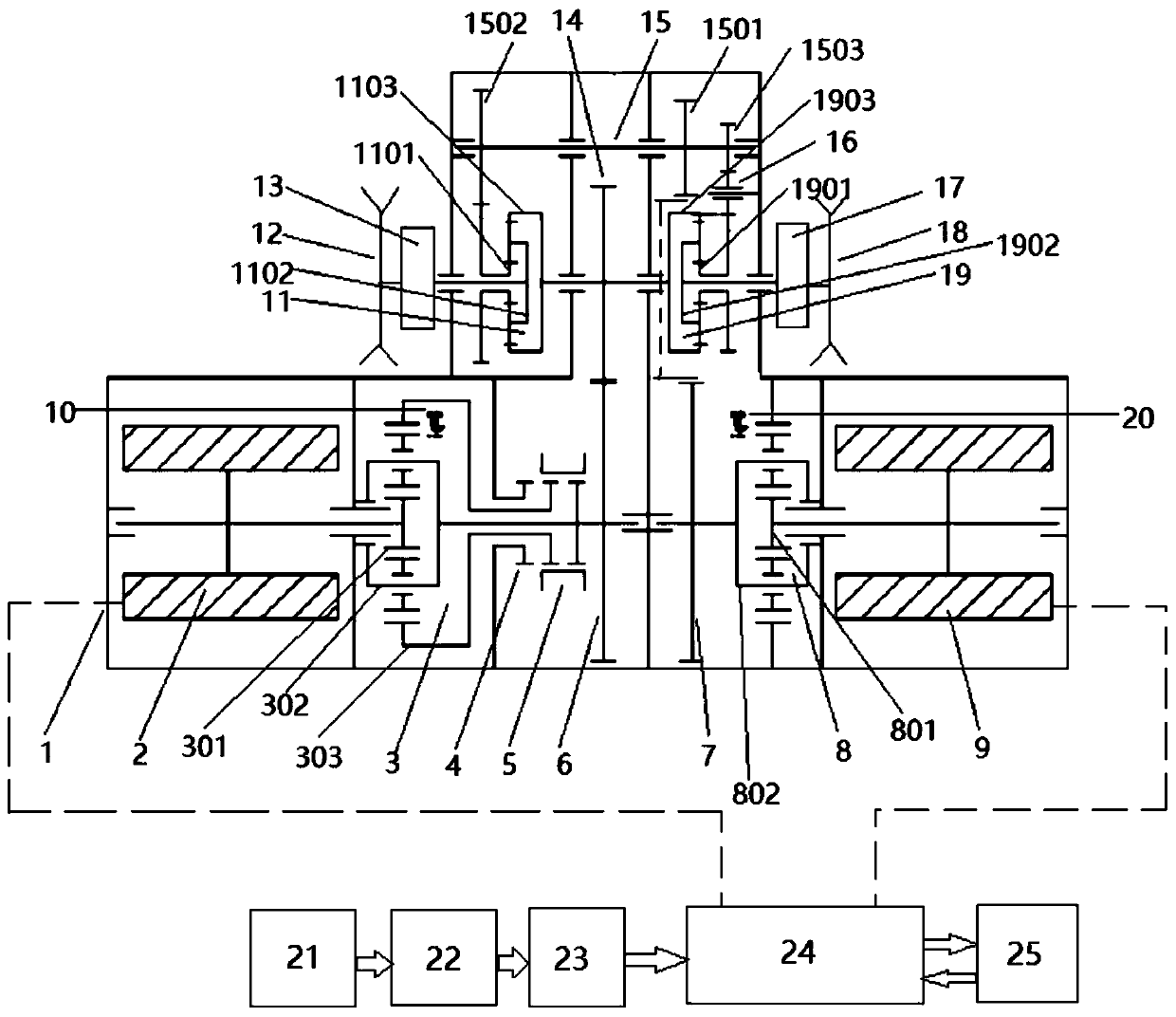 Tracked vehicle electromechanical composite transmission device and composite transmission control method thereof