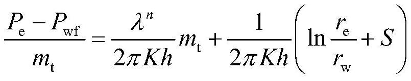 Method for optimizing gas-water relative permeability curve of gas storage by applying two-dimensional experiment