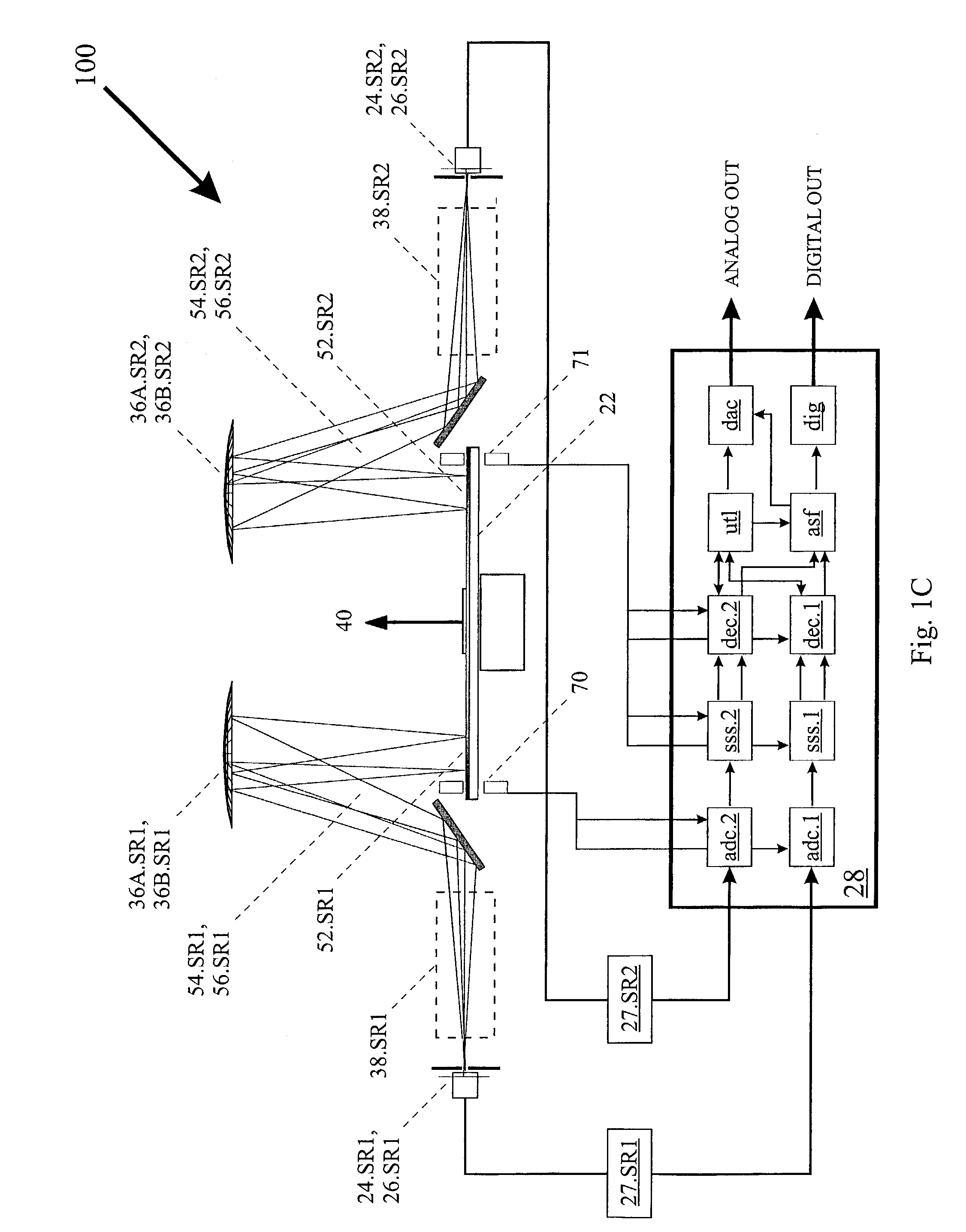 Method and apparatus for radiation encoding and analysis