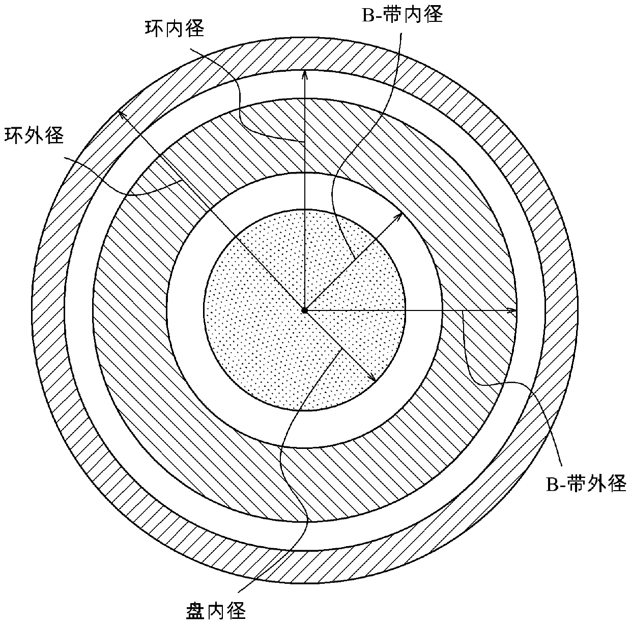 Method for evaluating crystal defects, method for manufacturing silicon wafer, and apparatus for evaluating crystal defects