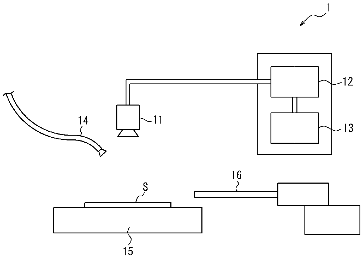 Method for evaluating crystal defects, method for manufacturing silicon wafer, and apparatus for evaluating crystal defects