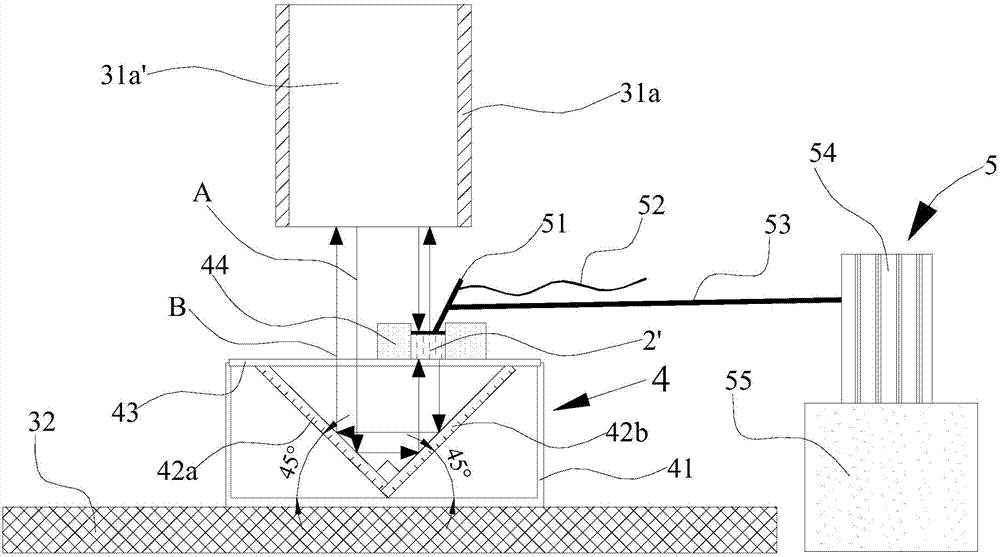 Device and method for analyzing failures of TSV (through silicon via) wafer level packaged MEMS (micro-electro-mechanical systems) chips