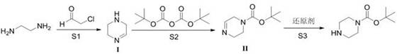 Preparation method of N-t-butyloxycarbonyl piperazine