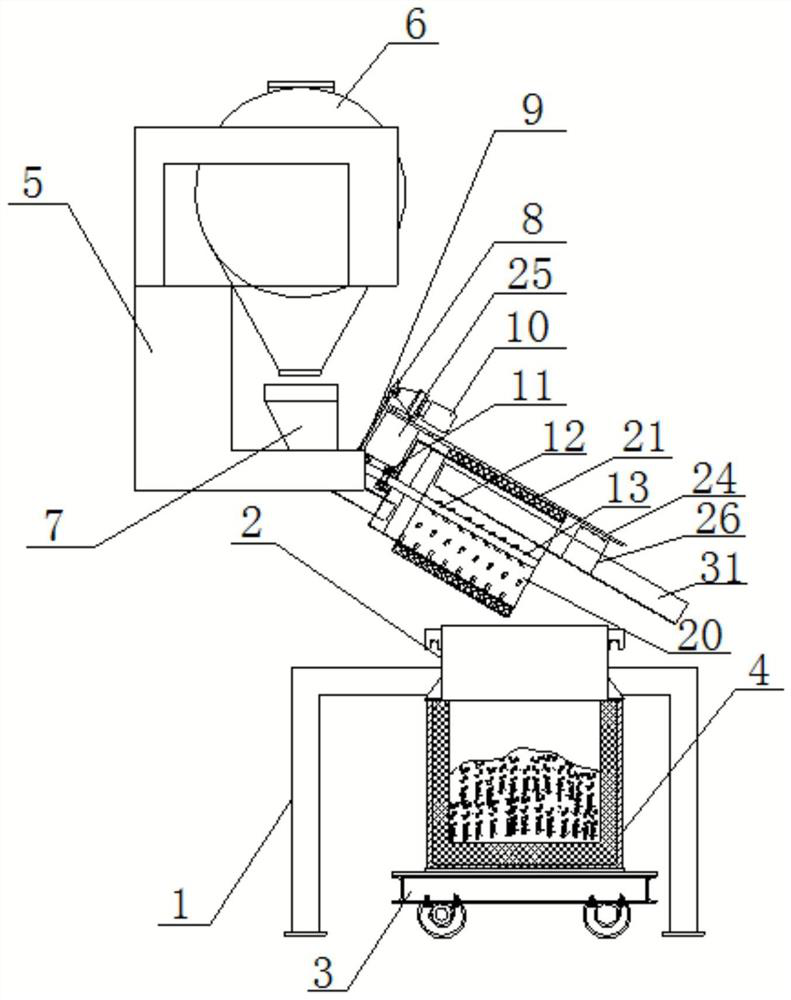 A thermal reduction material mixing system with a rotary iron removal device