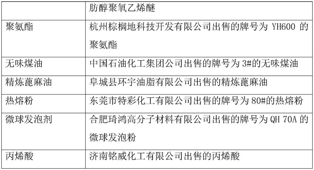 High-washing-fastness gold printing paste and preparation method thereof