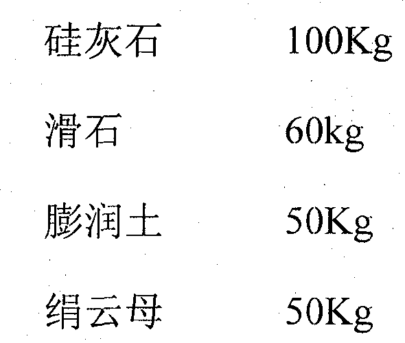 Low-fiber-content high-filler-content sealing pad