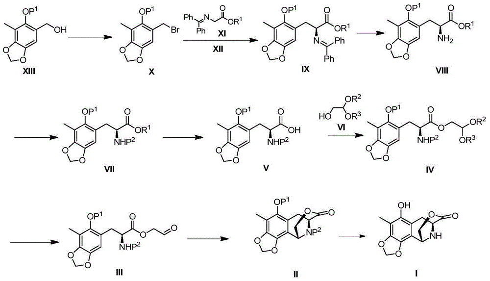 Method for preparing intermediate of ecteinascidin-743