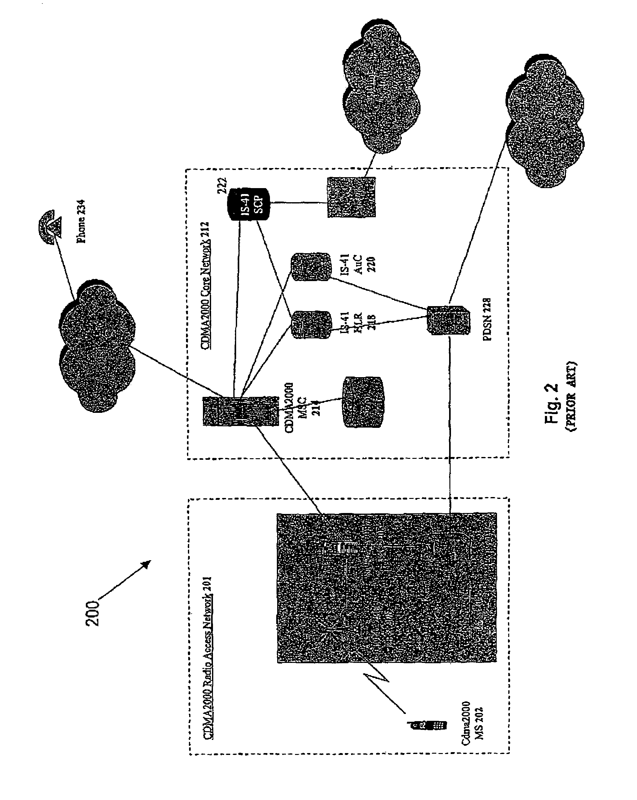 Method and system to send SMS messages in a hybrid network