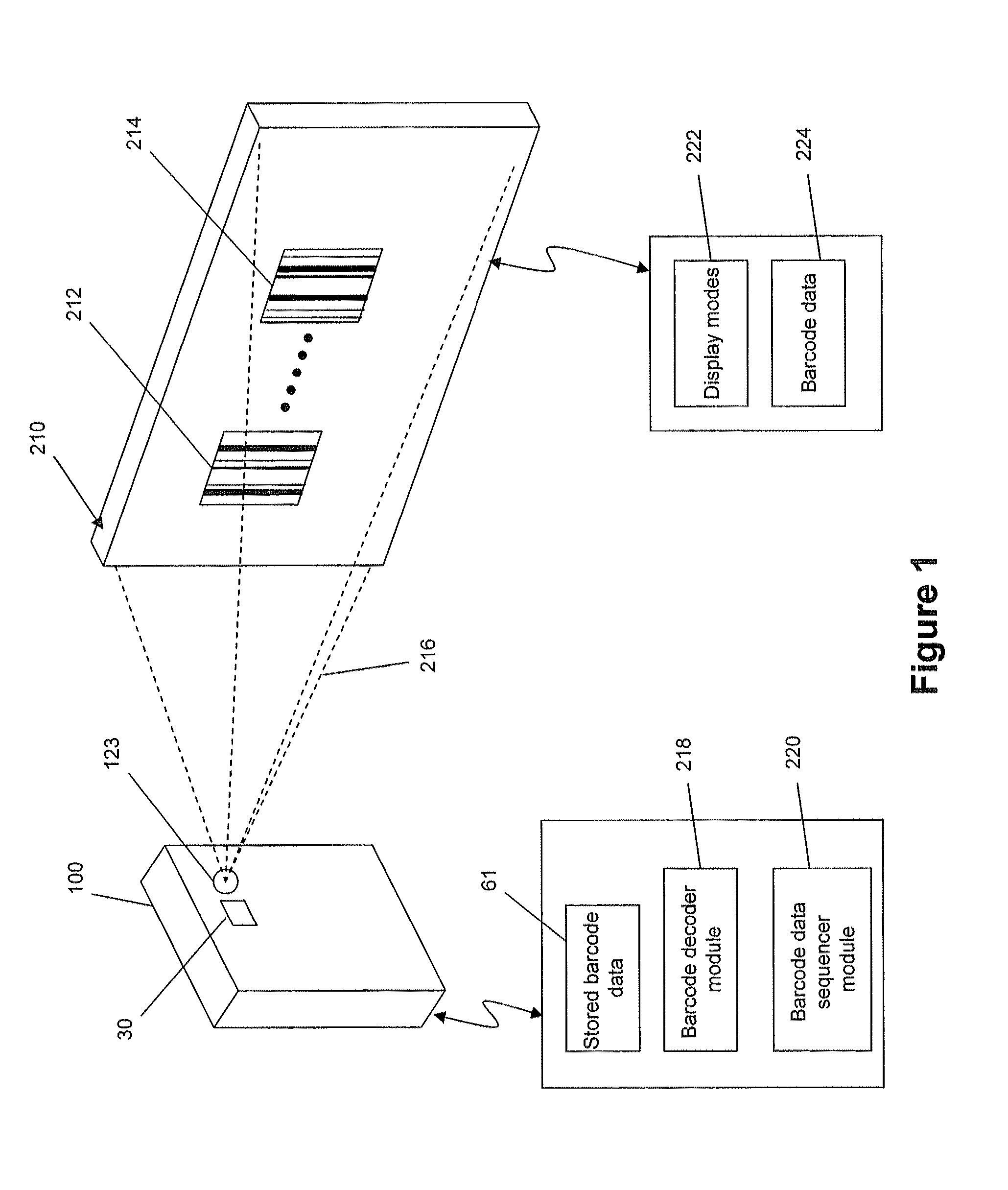 System and method for data transfer through animated barcodes