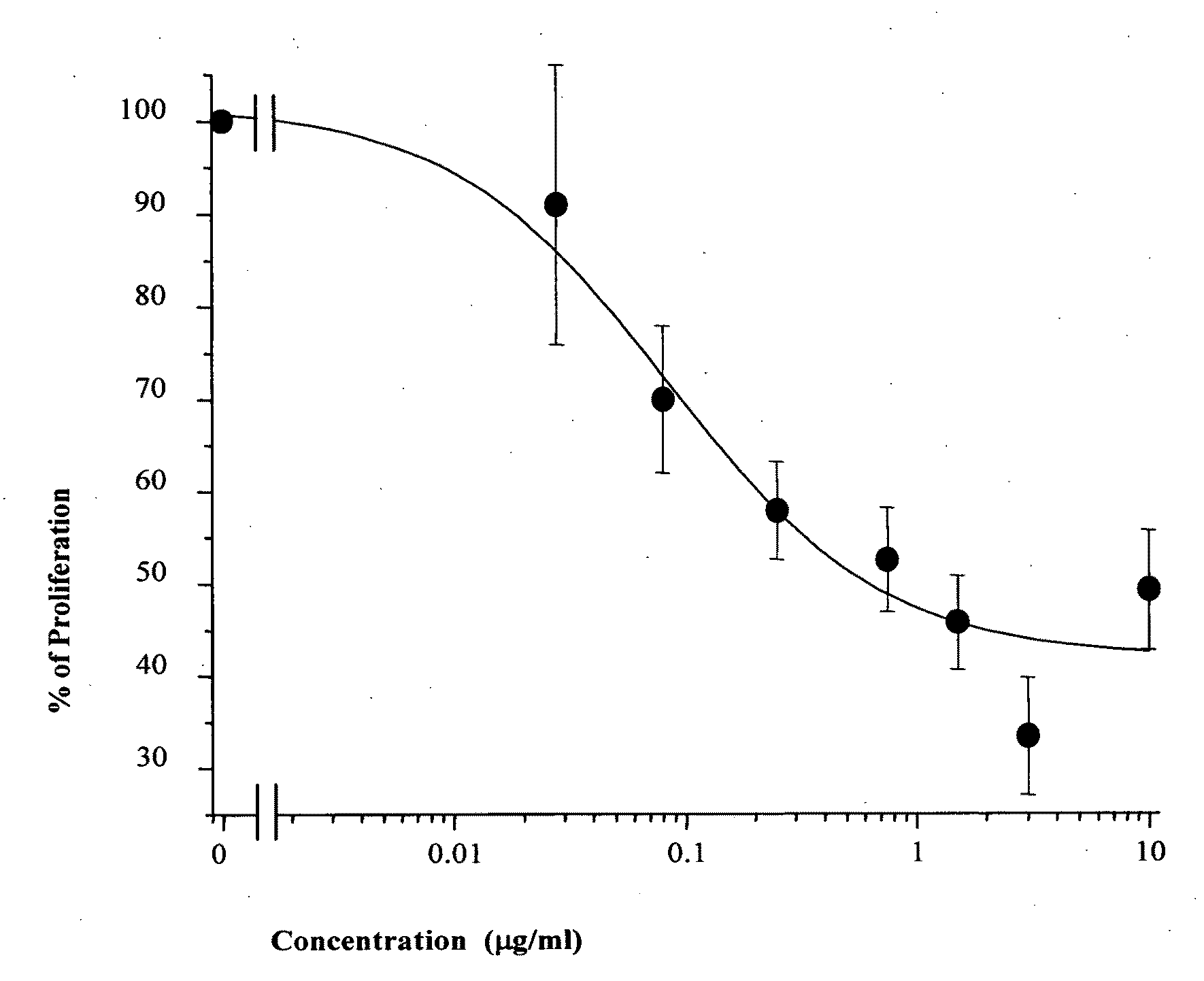 Therapeutic Binding Molecules