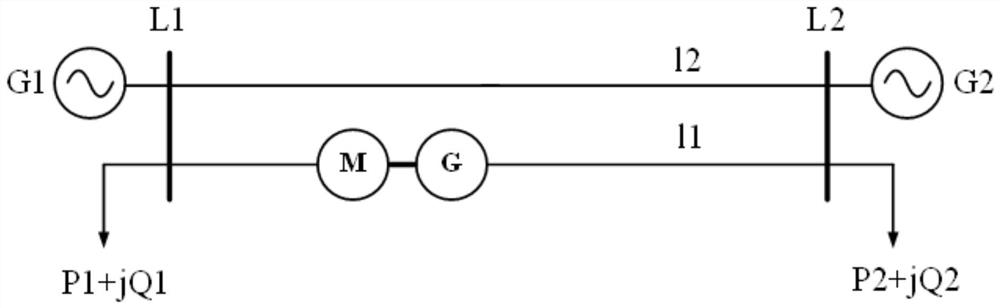 Power flow control system and method suitable for power transmission line of power system