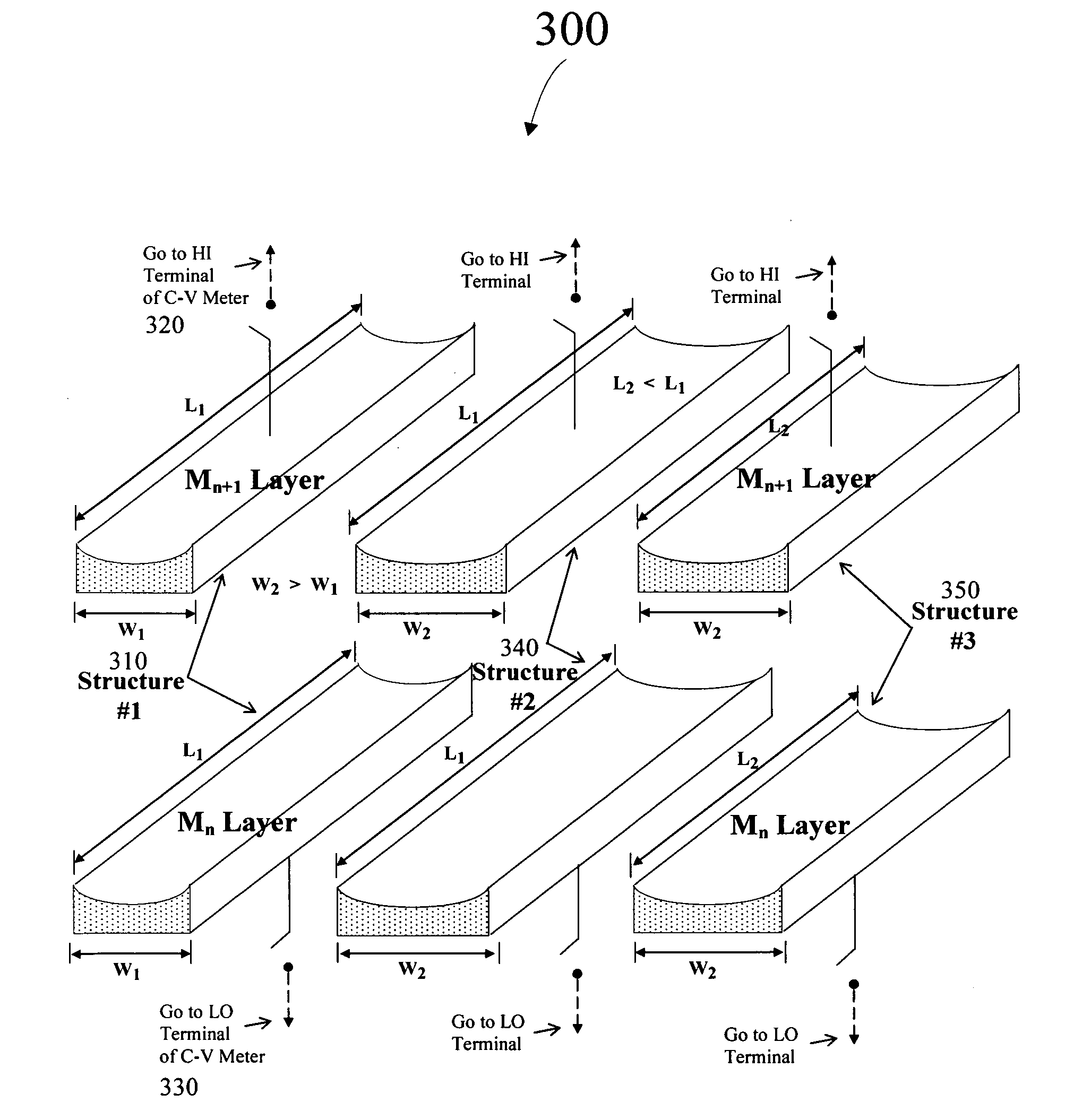 Method and apparatus for extracting properties of interconnect wires and dielectrics undergoing planarization process