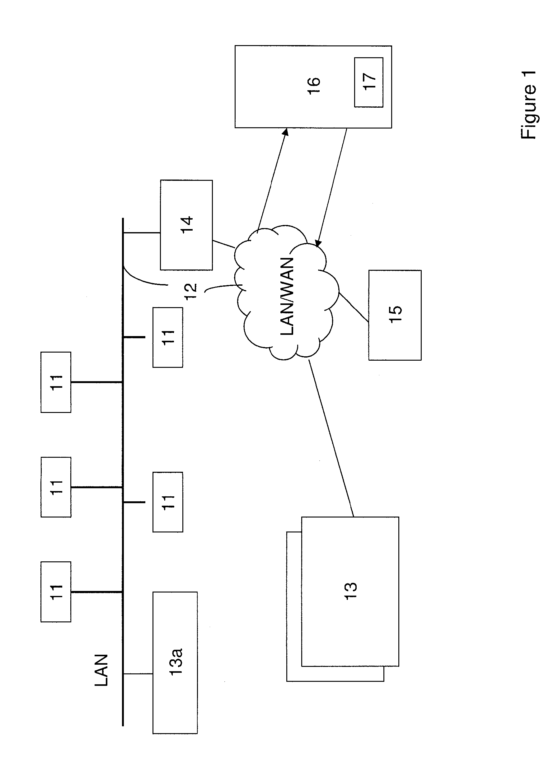 Method and system for transformation of logical data objects for storage