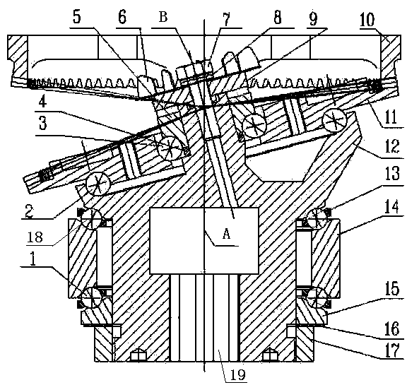 High-integrated double-axis bearing unit