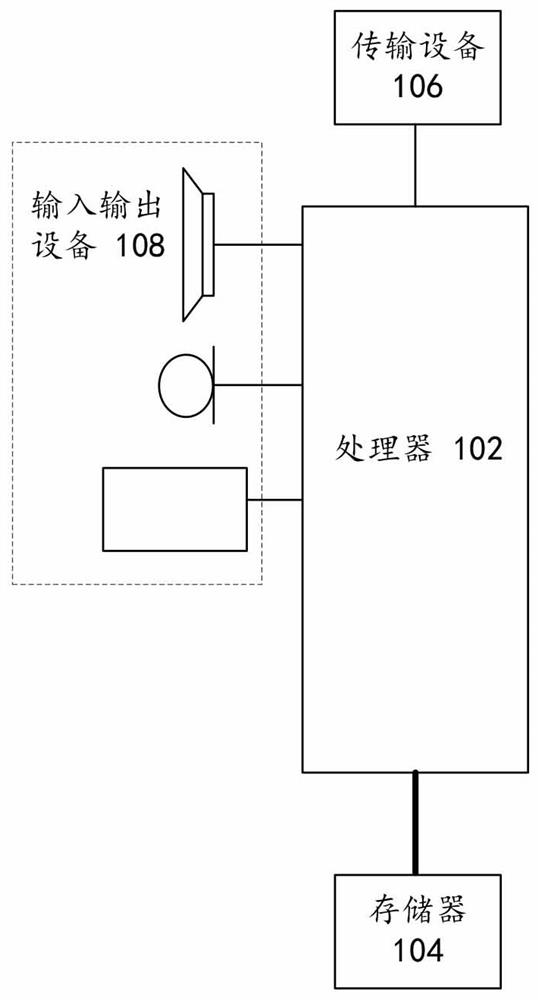 Data auditing method and device, storage medium and electronic device