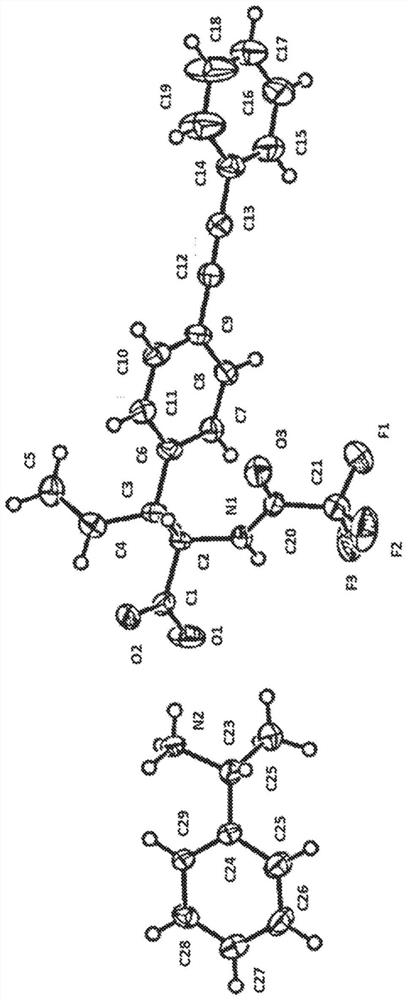 Method for synthesis of diazabicyclo[6.2.0]decane related compounds