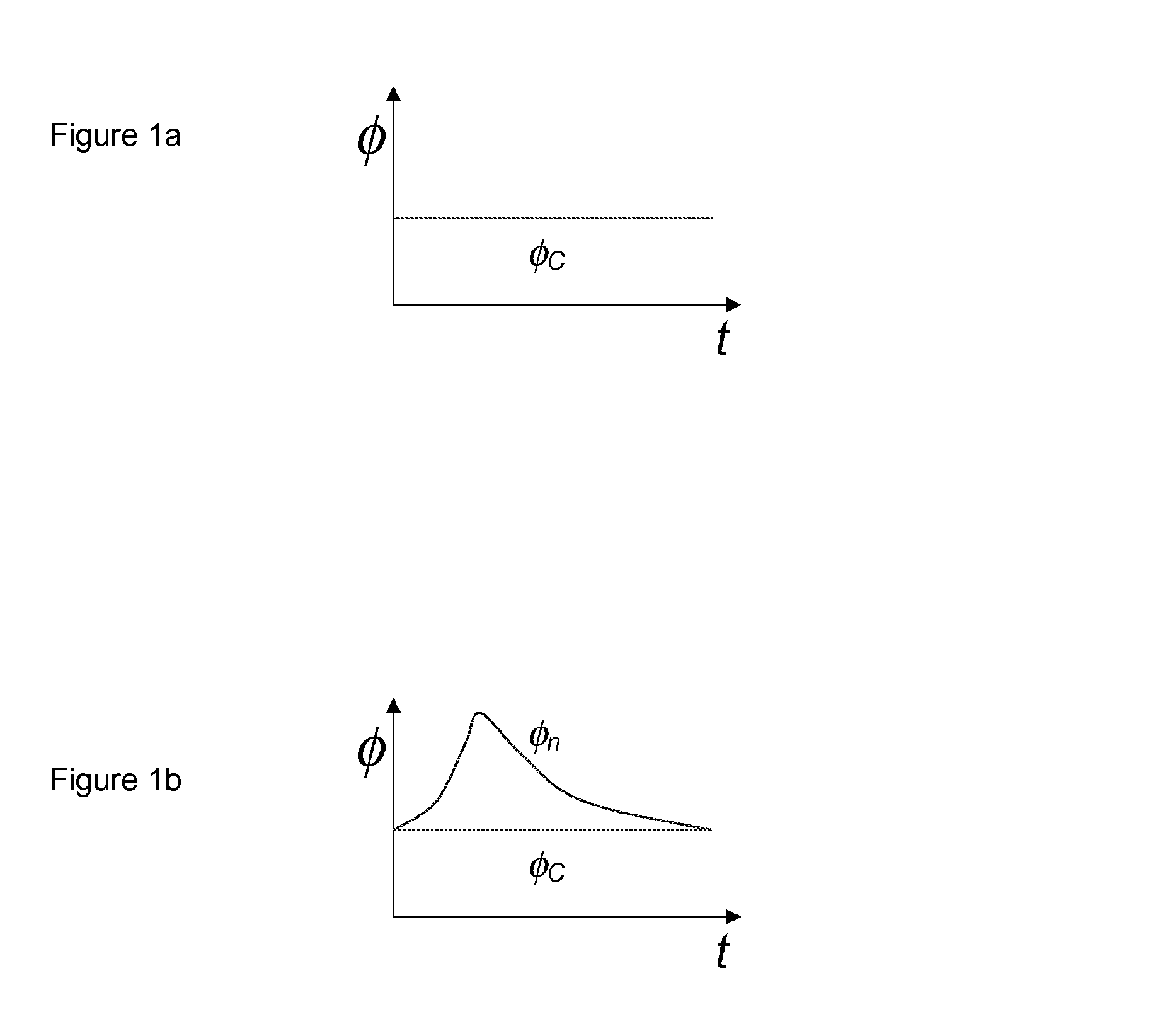 Electrical regenerative braking