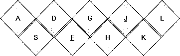 Keyboard layout based on longitudinal key deformation combination