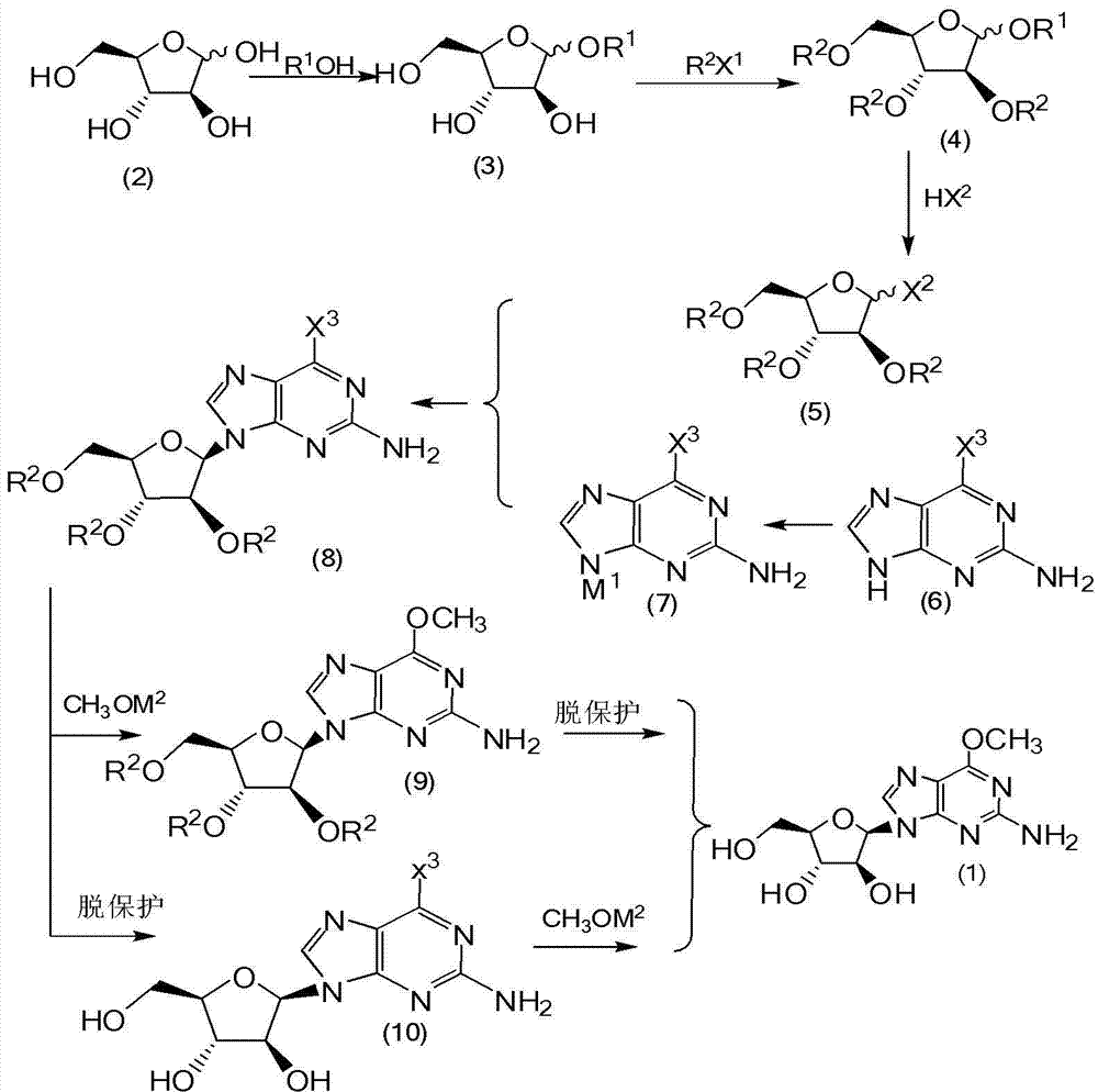 Method for synthesizing 2-amino-6-methoxy-9-(beta-D-aralino)-9H-purine