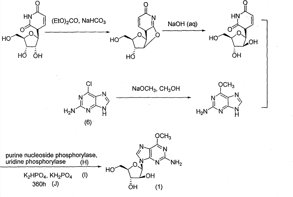 Method for synthesizing 2-amino-6-methoxy-9-(beta-D-aralino)-9H-purine