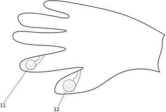 Data glove for teaching programming of robot dexterous hand