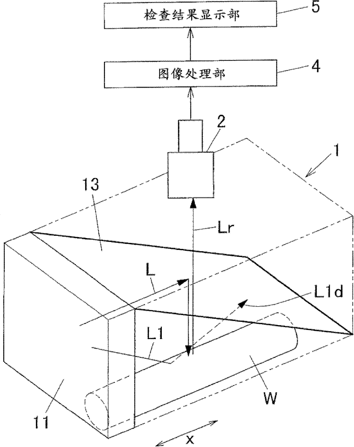 Surface inspection device for cylindrical body