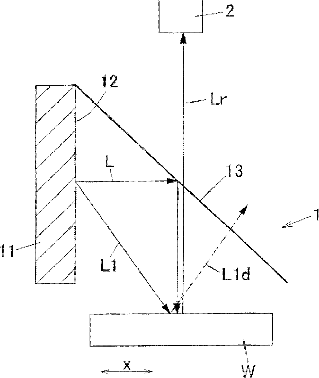 Surface inspection device for cylindrical body