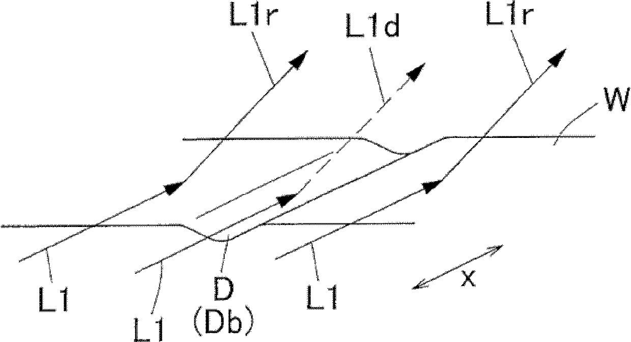 Surface inspection device for cylindrical body