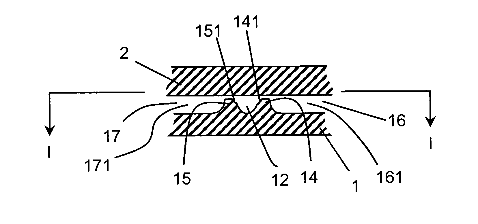 Processing of particles