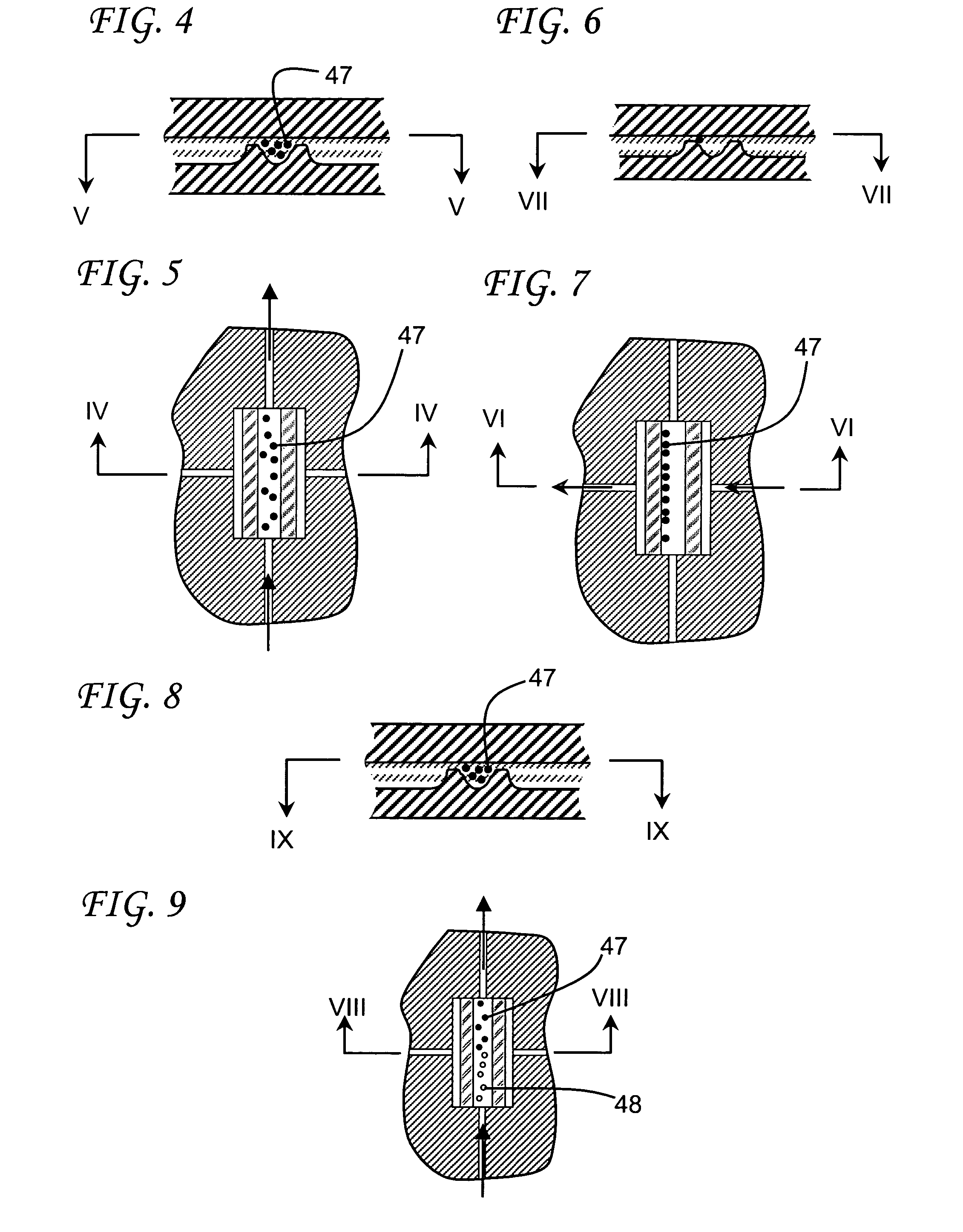 Processing of particles