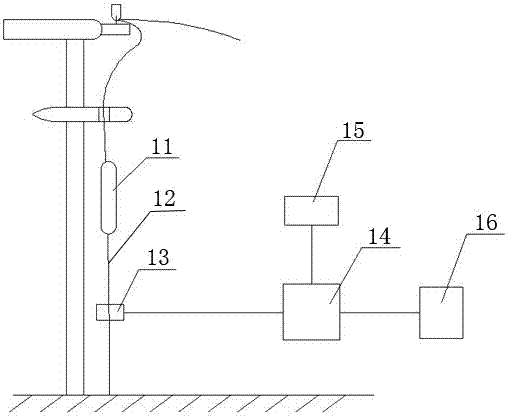 A lightning arrester grounding indicator