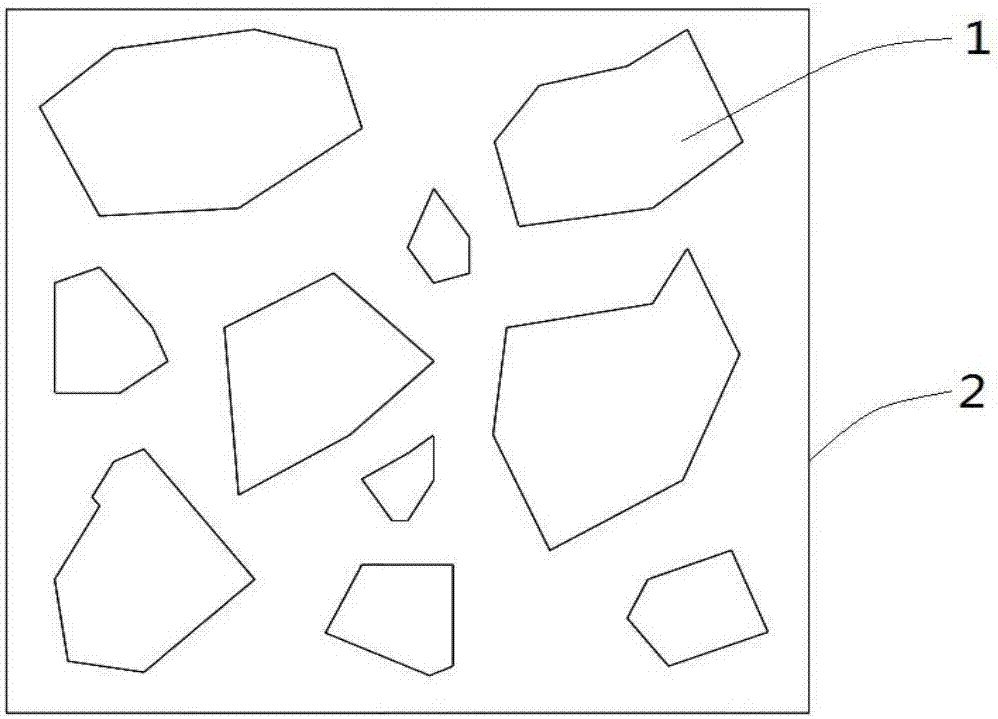 Modeling method for high-compactness discrete particle heterogeneous system