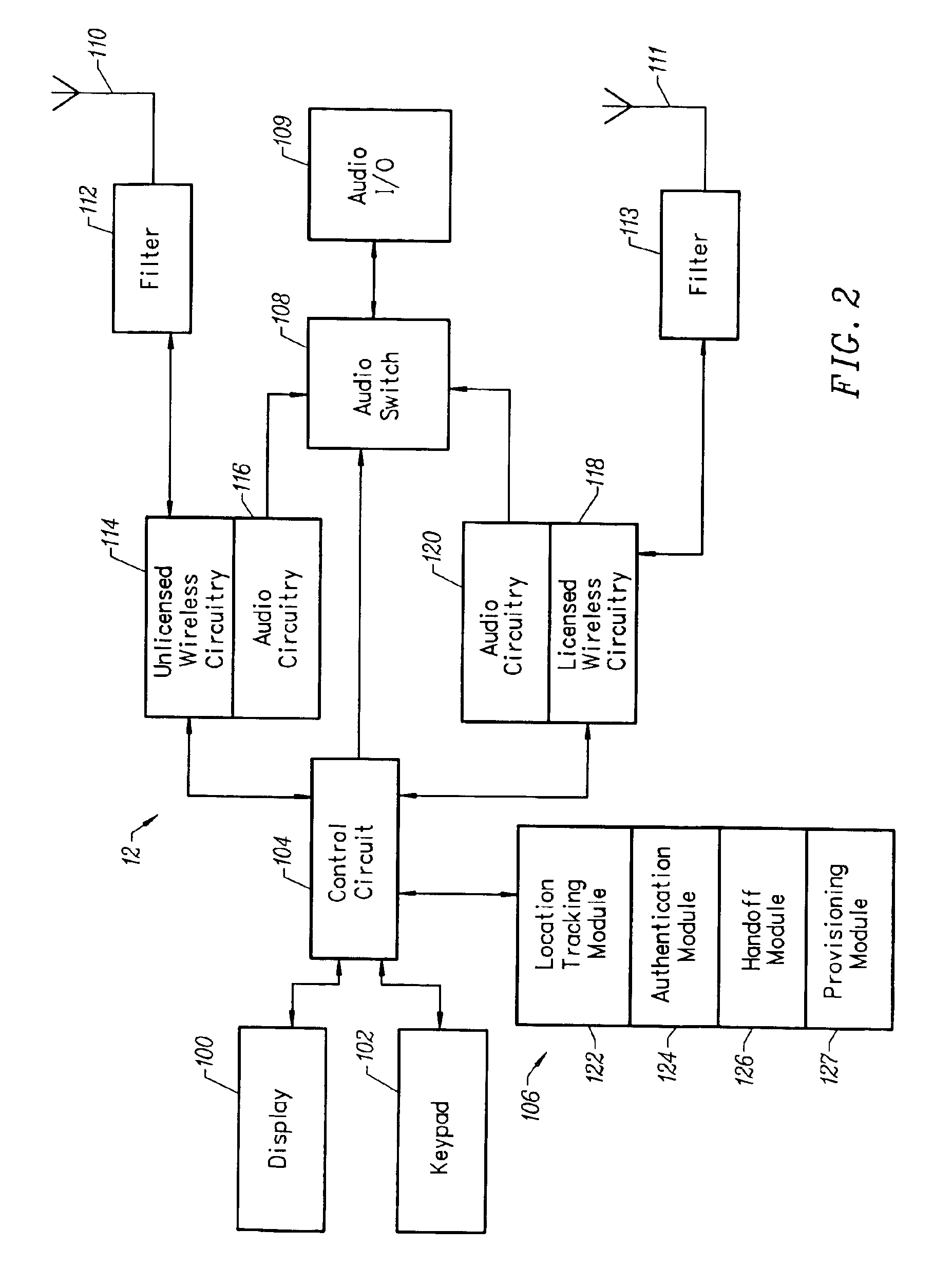 Unlicensed wireless communications base station to facilitate unlicensed and licensed wireless communications with a subscriber device, and method of operation