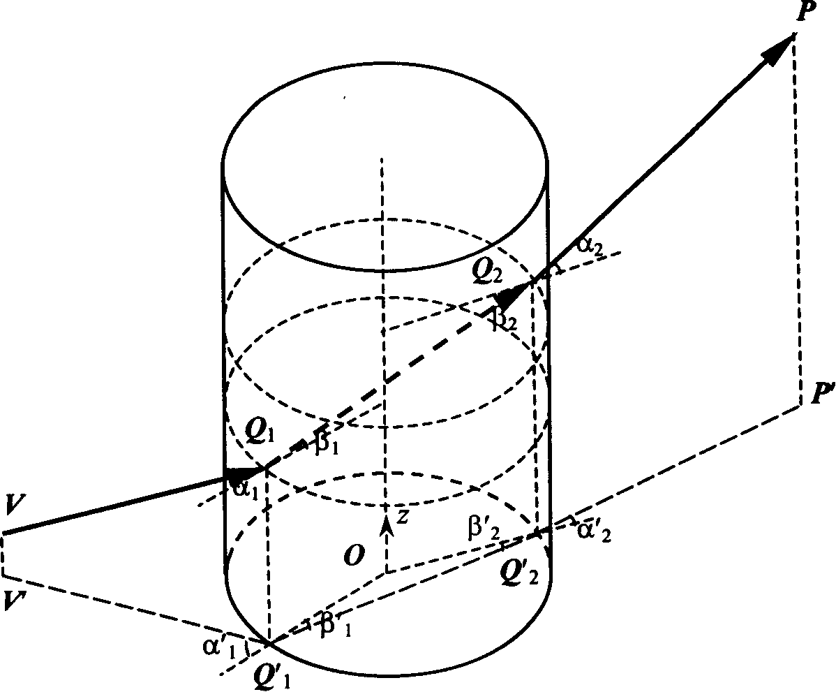 Real time ray tracing method of quadric non-linearity refraction