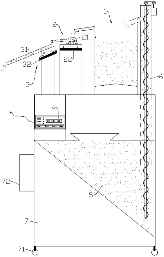 An automatic feeding device for rare earth electrolysis and its operating method
