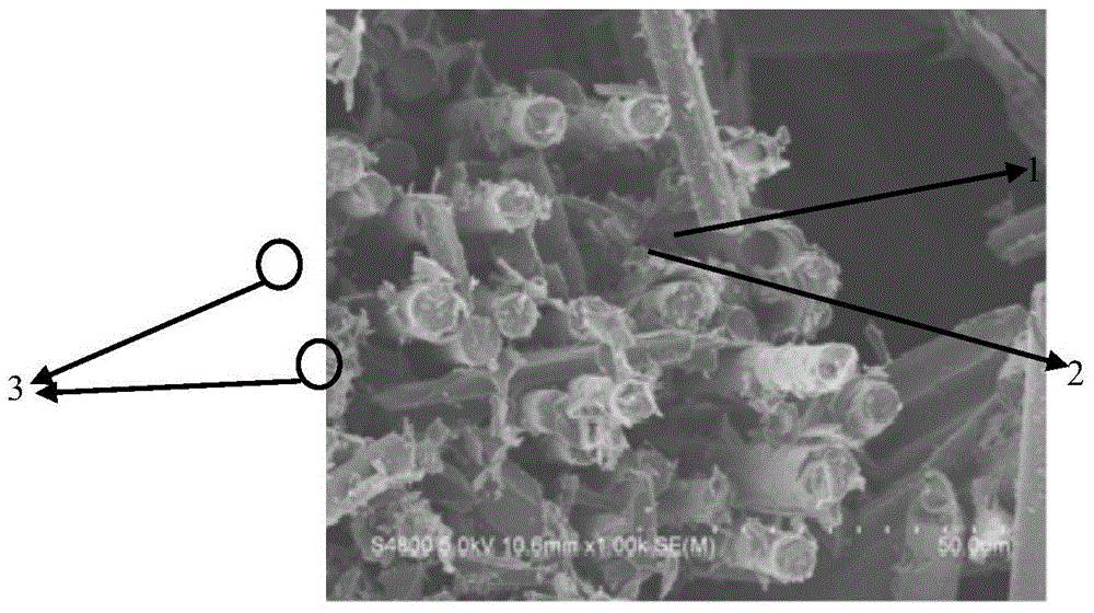 Preparation method of C/C-SiC composite material