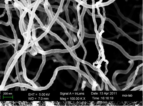 Preparation method for synthesizing carbon nanotubes in quantity and with low cost