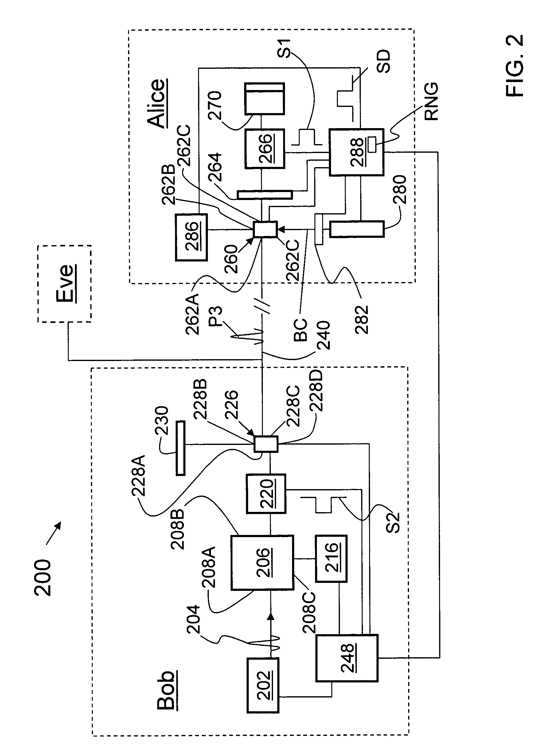 Single-photon watch dog detector for folded quantum key distribution system