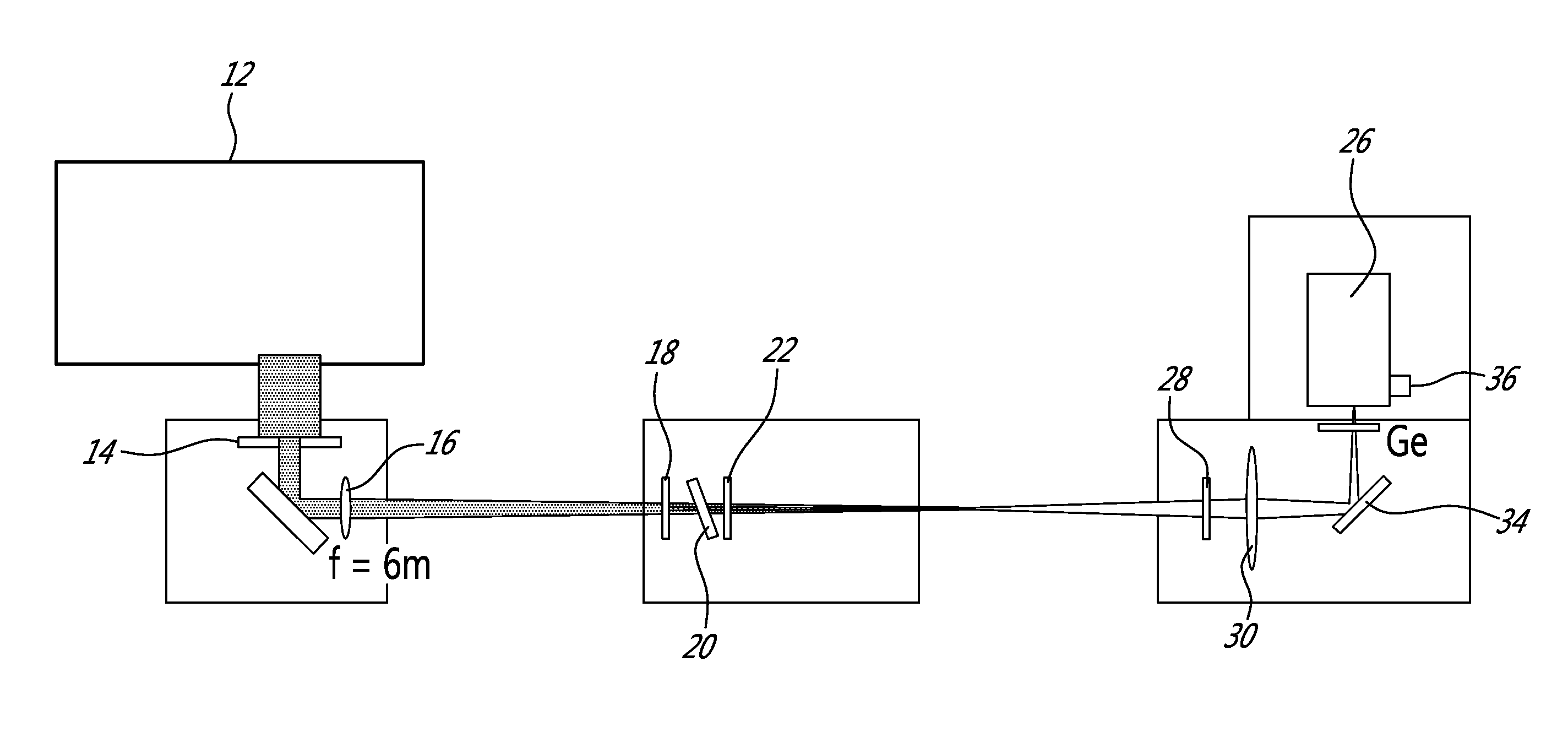 System and method for agile remote generation of a broadband tunable short-pulse emission