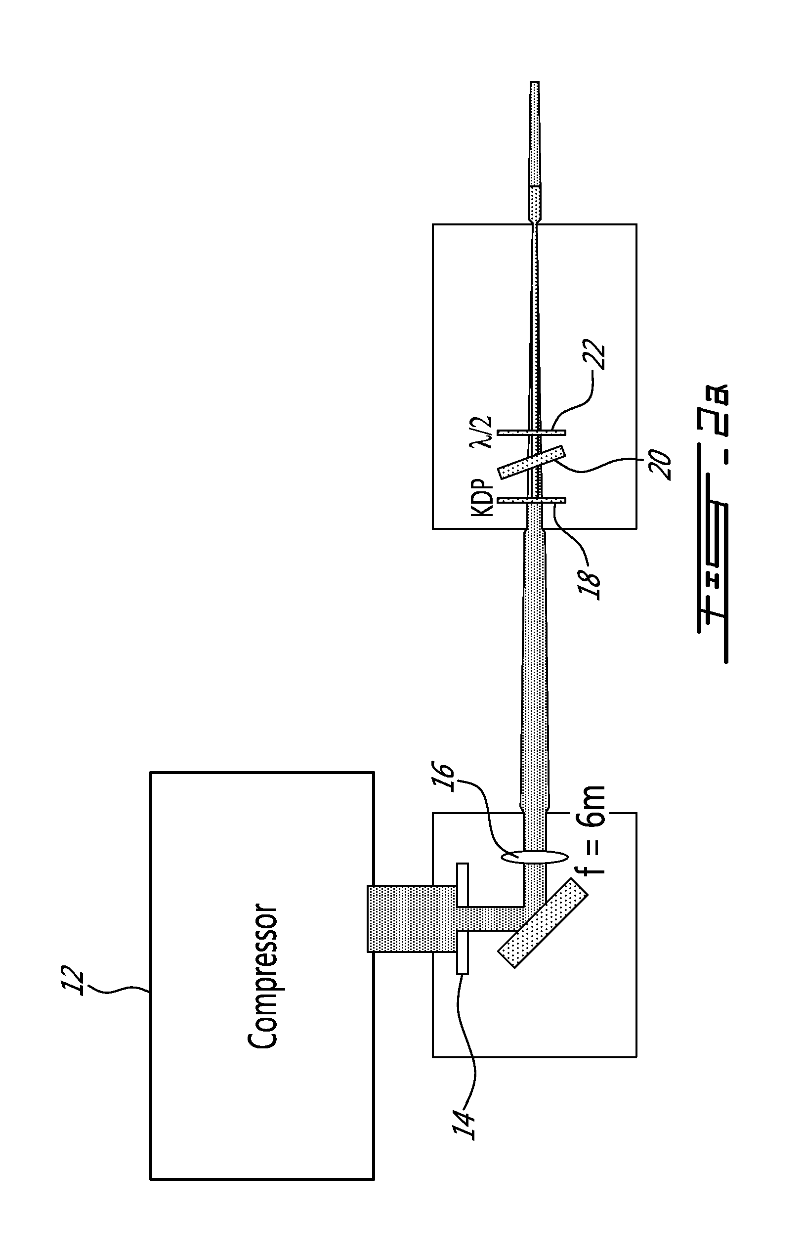 System and method for agile remote generation of a broadband tunable short-pulse emission