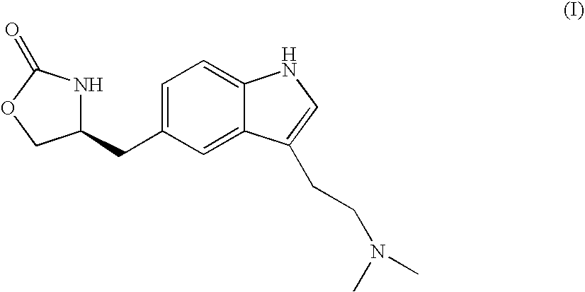 Synthesis Intermediates Useful For Preparing Zolmitriptan