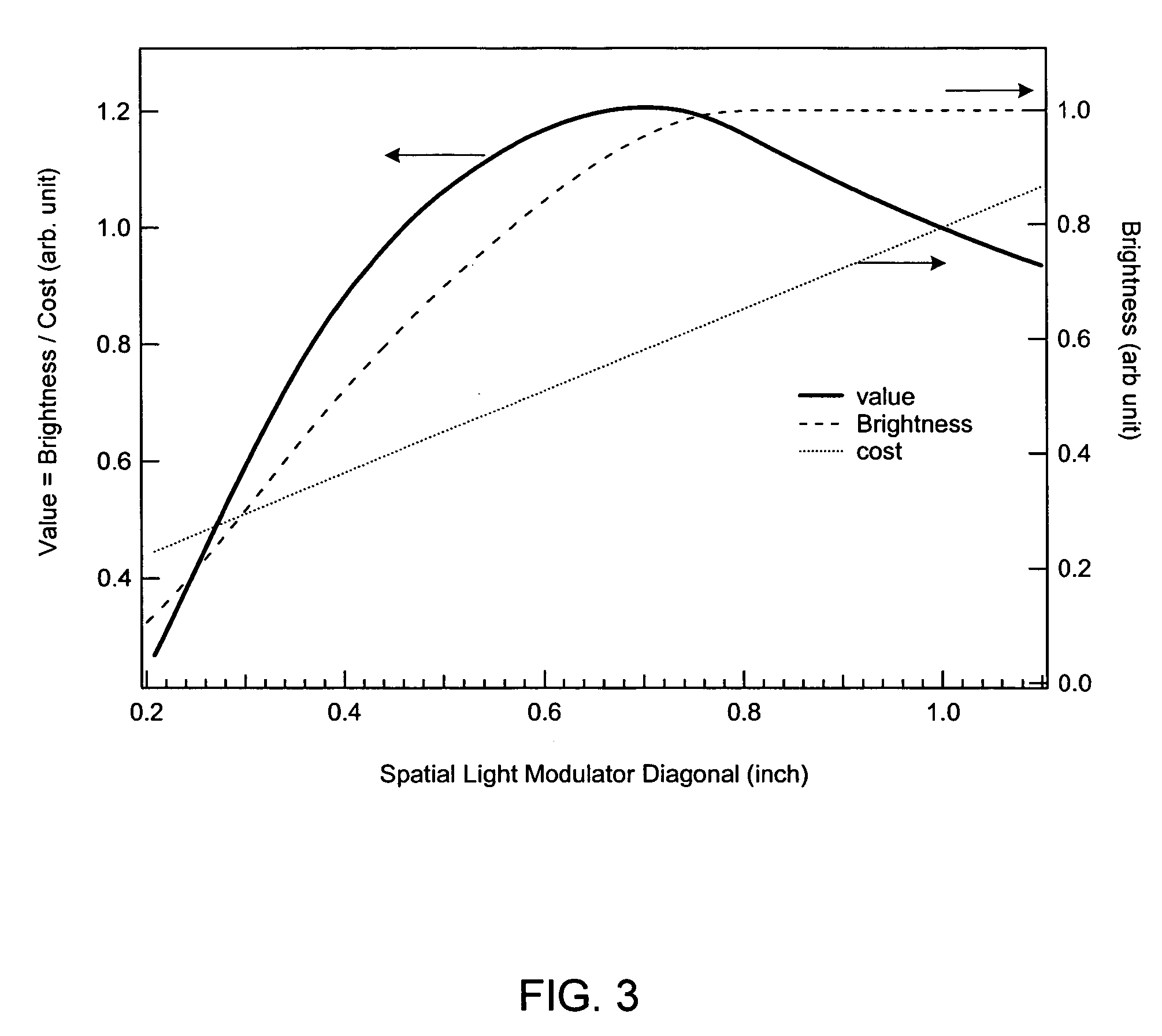 Micromirror having reduced space between hinge and mirror plate of the micromirror