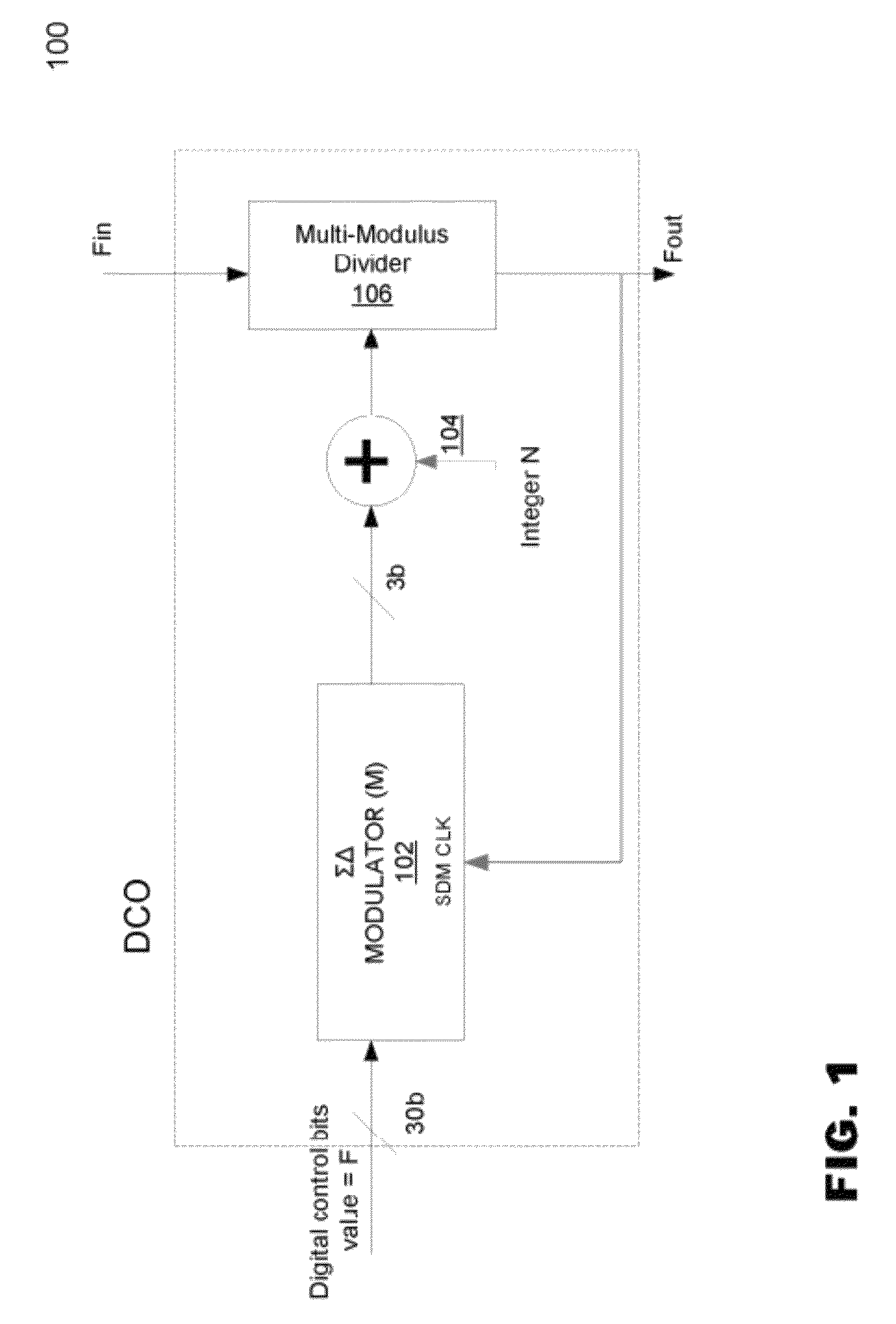 Digital phase-locked loop clock system