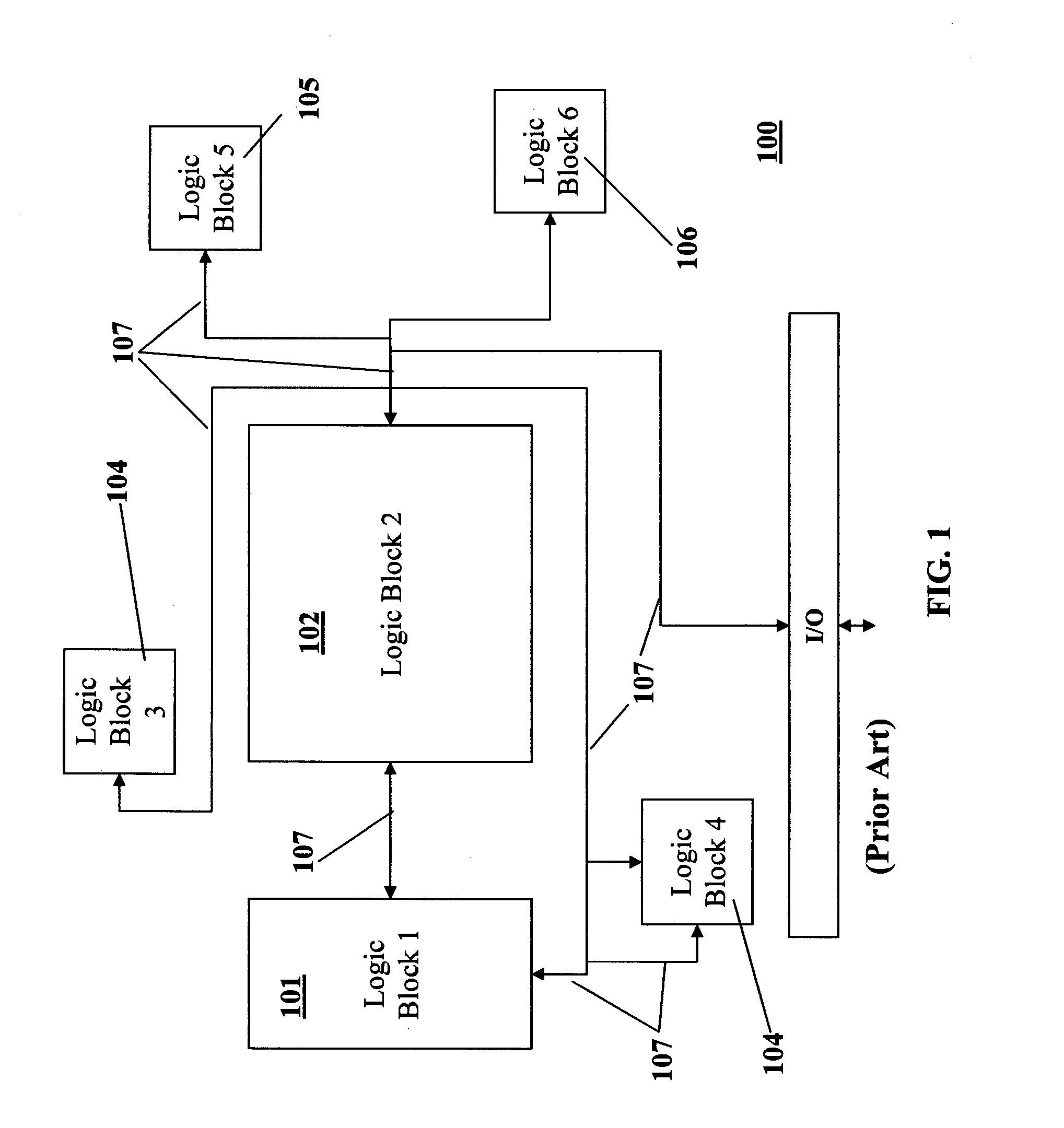 Architecture and method for providing integrated circuits