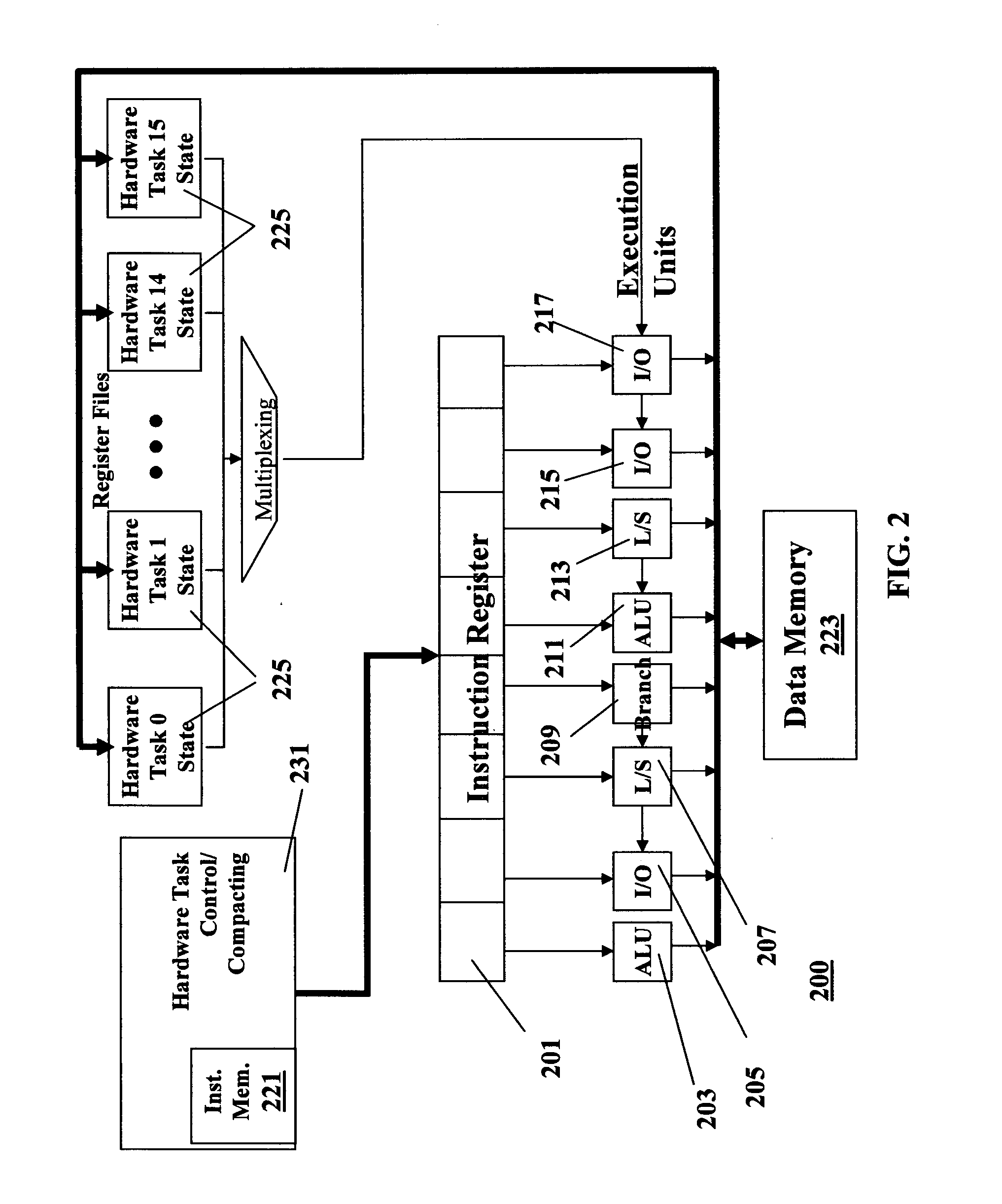 Architecture and method for providing integrated circuits