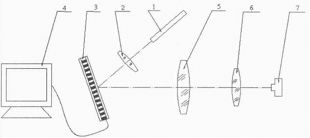 System and method for coherently superposing and synthesizing multiple Airy beams to obtain high-energy bottle beams