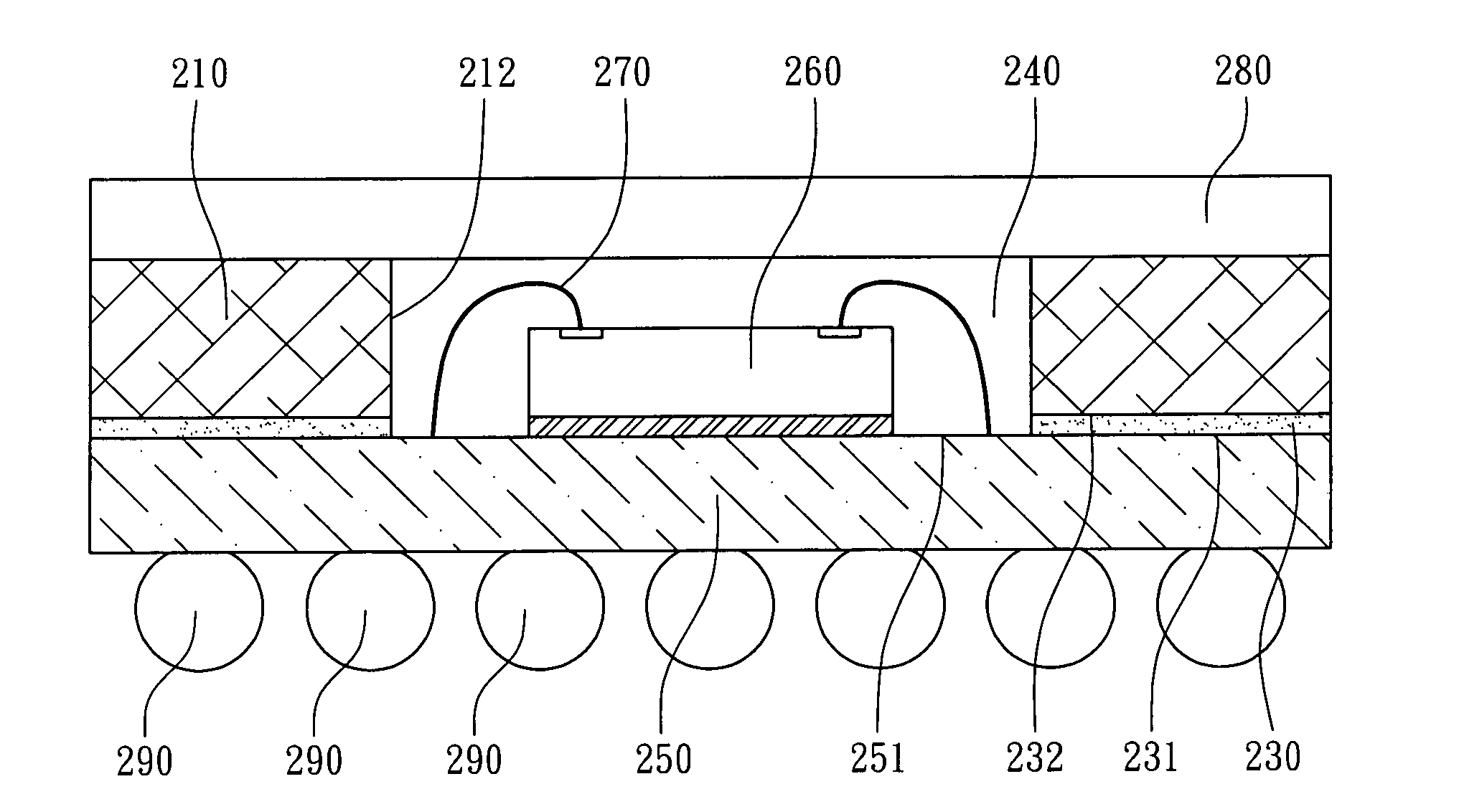 Method for manufacturing a semiconductor package with a laminated chip cavity