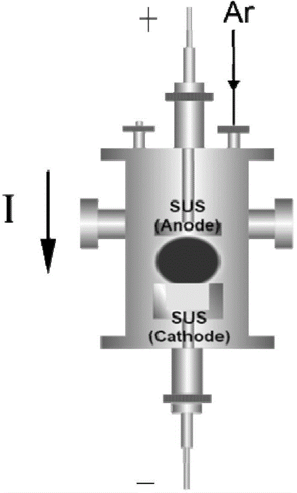 Pd/PdO nano particle loaded carbon nano tube composite material as well as preparation method and application thereof